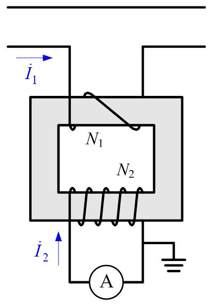 Current transformer principle circuit diagram